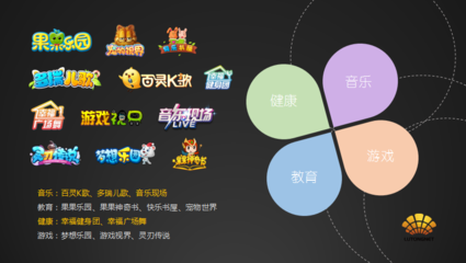 北京论道 路通网络TV to Touch——开启智能电视客厅互动新体验